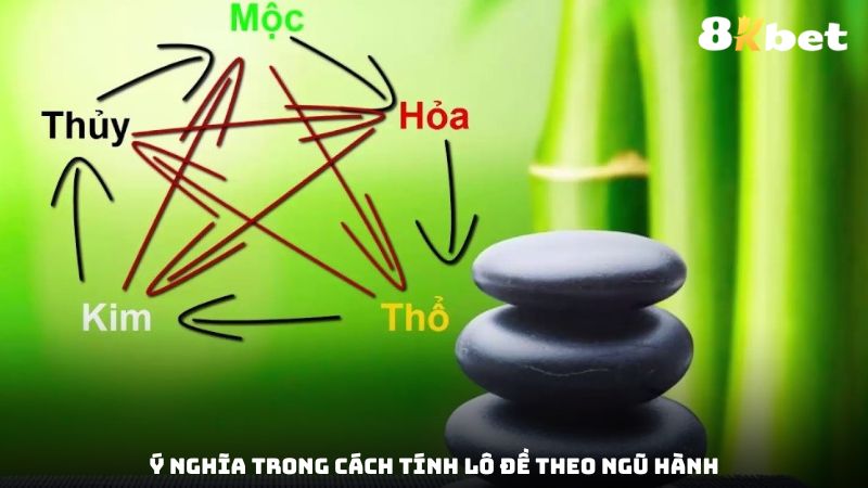 canh-tinh-lo-de-theo-ngu-hanh-2